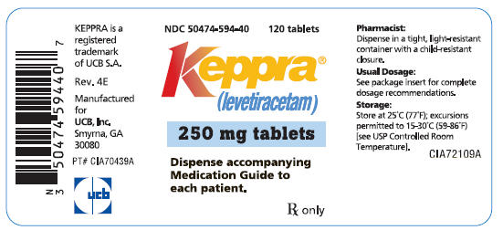 PRINCIPAL DISPLAY PANEL - 250 mg Tablet Bottle