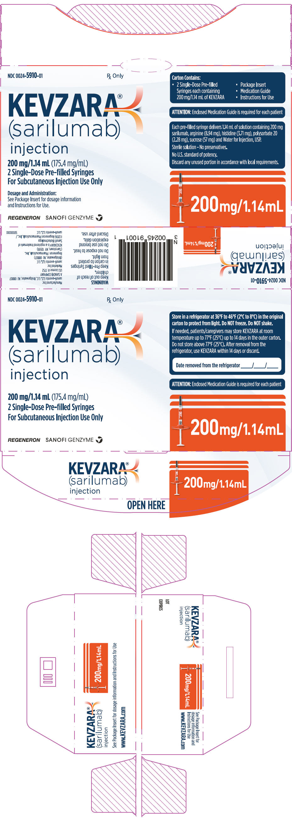 PRINCIPAL DISPLAY PANEL - 200 mg/1.14 mL Syringe Carton