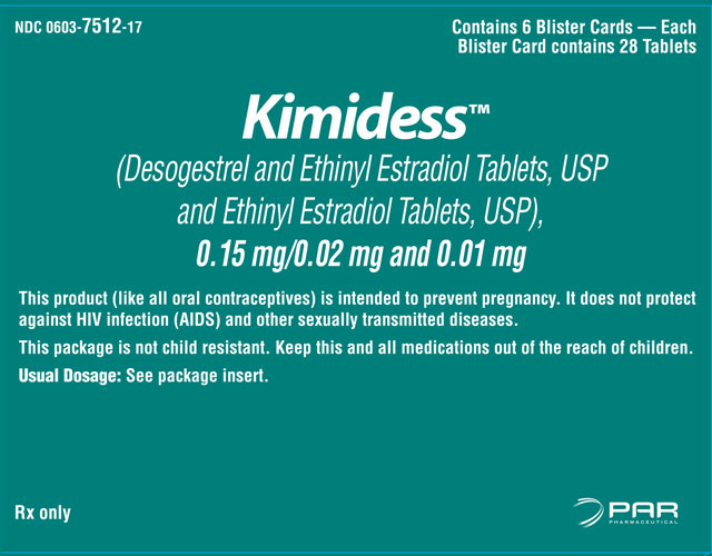 This is an image of the Kimidess display panels of the carton.