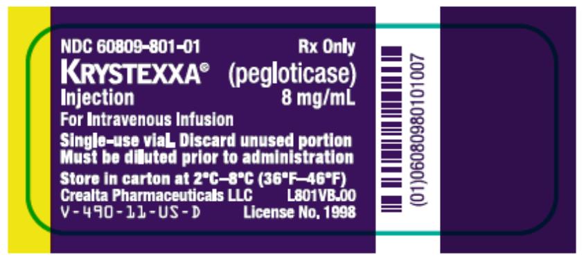 NDC 60809-801-01 Rx Only KRYSTEXXA® (pegloticase) Injection 8 mg/mL For Intravenous Infusion