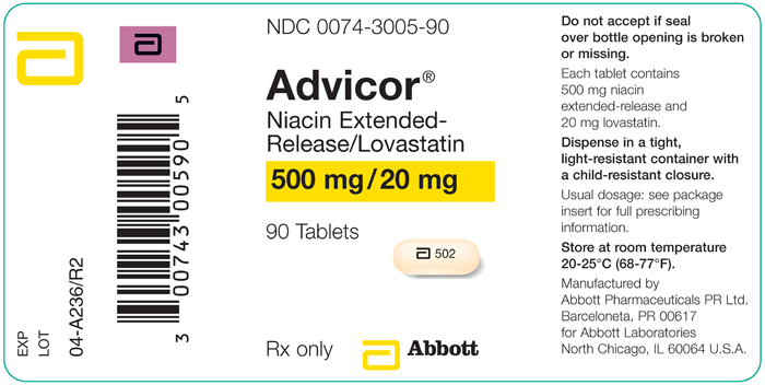 Advicor ER 500mg/20mg 90 ct tablets