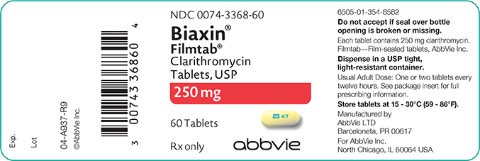 biaxin 250 mg tablets 60ct