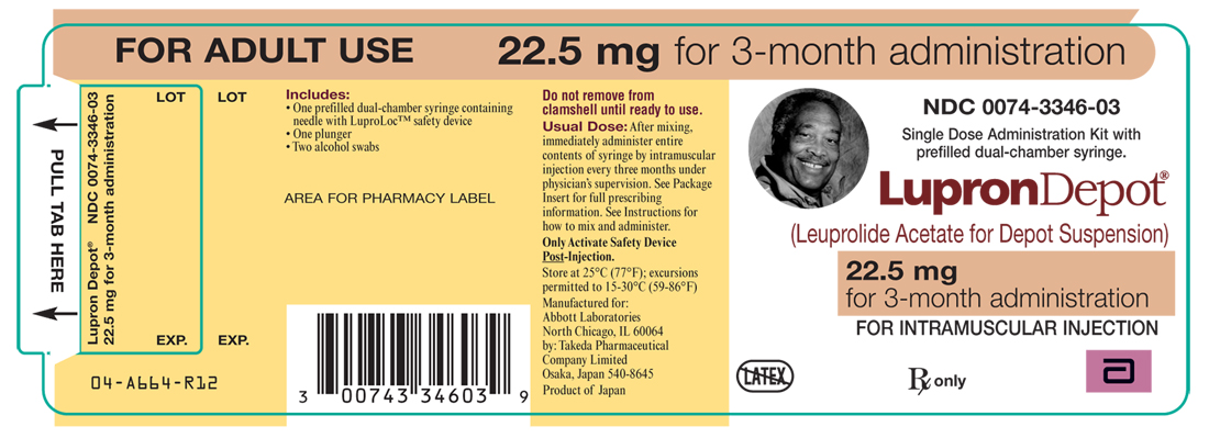 LupronDepot 22.5mg  for 3 month administration