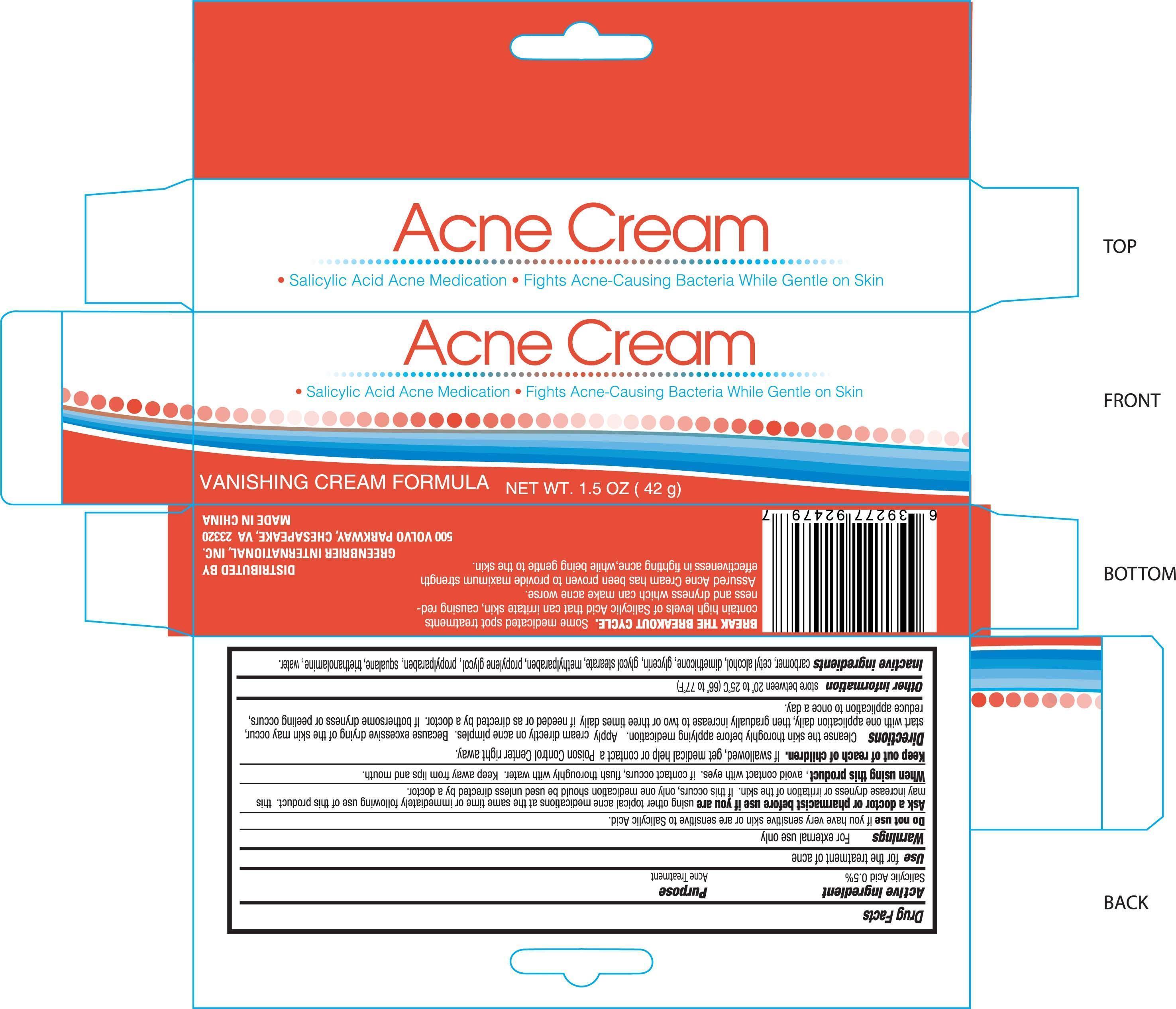 Acne Cream Label