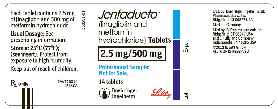 Jentadueto (linagliptin and metformin hydrochloride) tablets