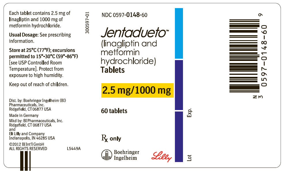 Jentadueto (linagliptin and metformin hydrochloride) tablets