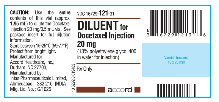 PACKAGE LABEL-PRINCIPAL DISPLAY PANEL - 20 mg-Diluent