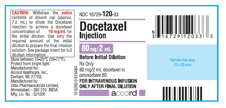 PACKAGE LABEL-PRINCIPAL DISPLAY PANEL - 80mg/2 mL -Before Initial Dilution
