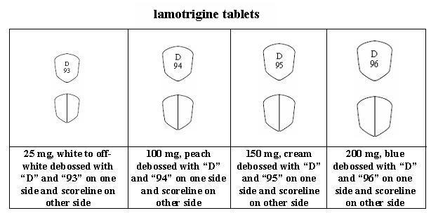 Tablet Depictions