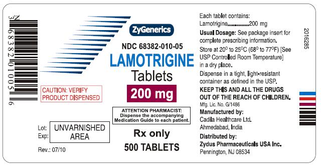 Structured formula for lamotrigine