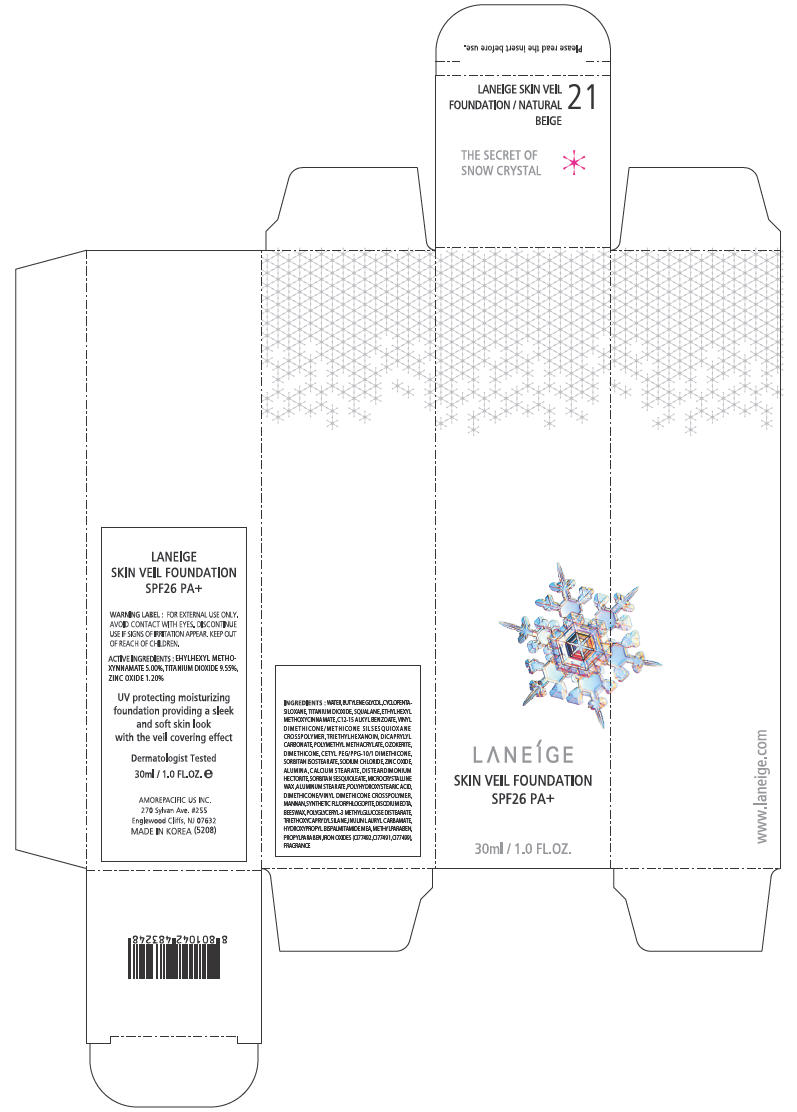 PRINCIPAL DISPLAY PANEL - 30ml Bottle Carton - NO. 21