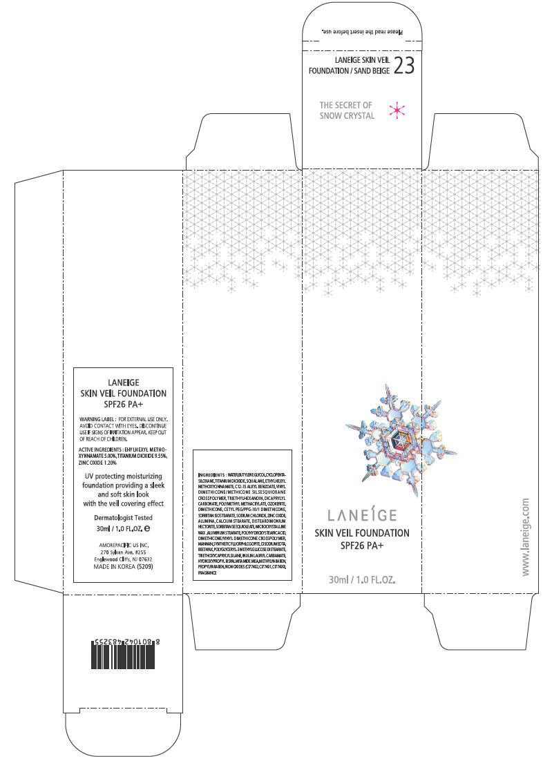 PRINCIPAL DISPLAY PANEL - 30ml Bottle Carton - NO. 23