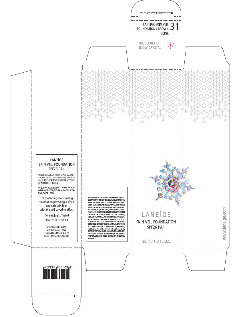 PRINCIPAL DISPLAY PANEL - 30ml Bottle Carton - NO. 31