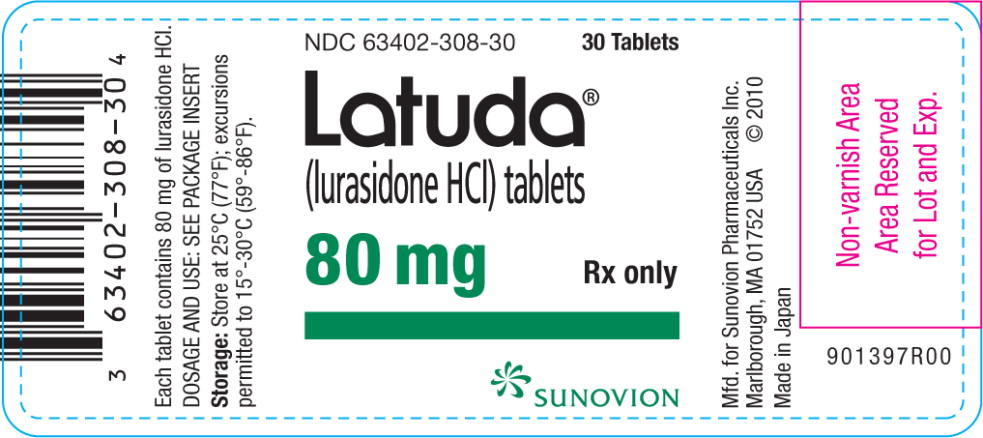 PACKAGE LABEL - PRINCIPAL DISPLAY PANEL - 80 mg LABEL
