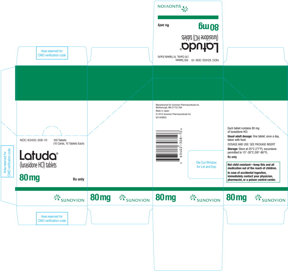 PACKAGE LABEL - PRINCIPAL DISPLAY PANEL - 80 mg Hospital Unit Dose Carton
