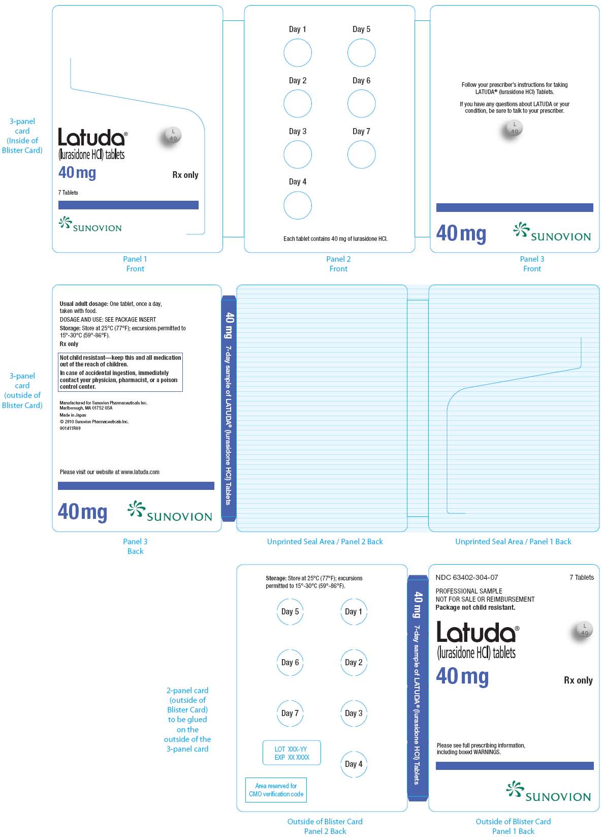 PACKAGE LABEL - PRINCIPAL DISPLAY PANEL - 40 mg Blister
