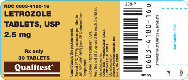 Letrozole Tablets, USP container label