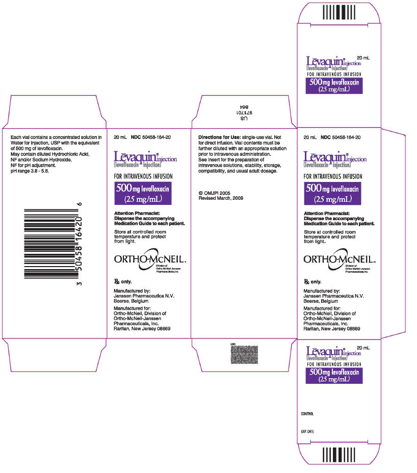 PRINCIPAL DISPLAY PANEL- 25 mg/mL Injection Carton