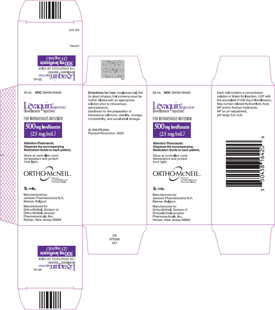 PRINCIPAL DISPLAY PANEL- 25 mg/mL Injection Carton