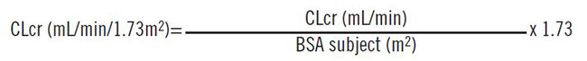 CLcr BSA adjusted formula