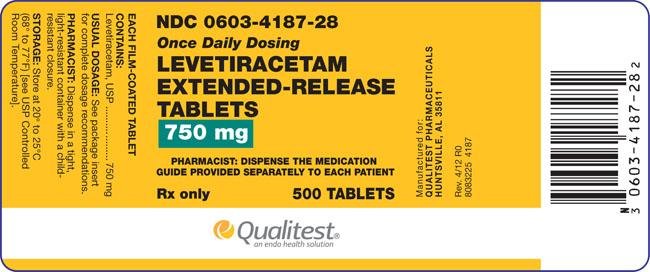 This is a label for Levetiracetam Extended-Release Tablets 750 mg.