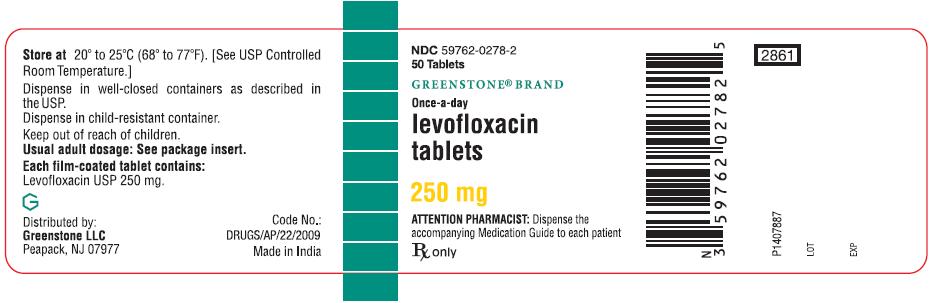 PACKAGE LABEL-PRINCIPAL DISPLAY PANEL - 250 mg (50 Tablet Bottle)