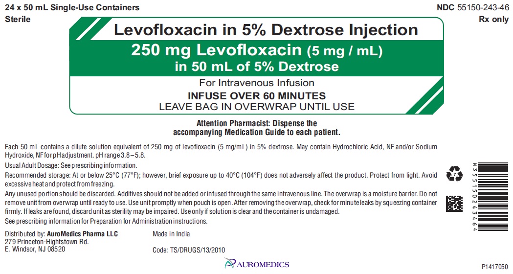 PACKAGE LABEL-PRINCIPAL DISPLAY PANEL - 250 mg Levofloxacin (5 mg / mL) in 50 mL of 5% Dextrose - Carton Label
