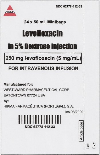 Carton Label for 250 mg/50 mL