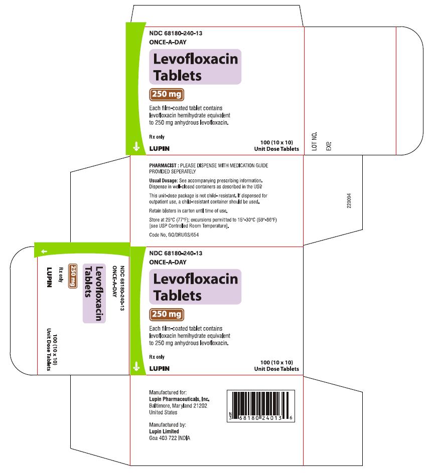Levofloxacin Tablets, 250 mg-50s Bottles