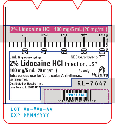 PRINCIPAL DISPLAY PANEL - 20 mg/mL Syringe Label