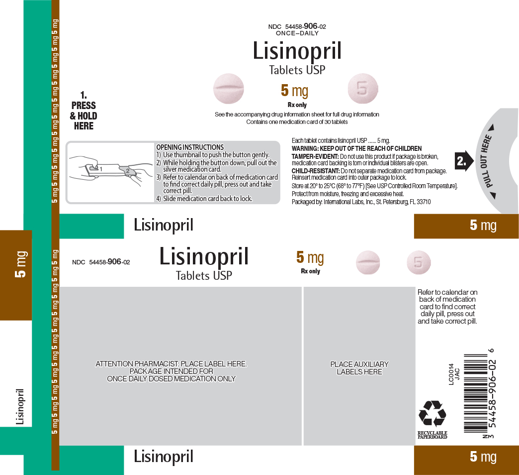 Lisinopril 5mg Carton