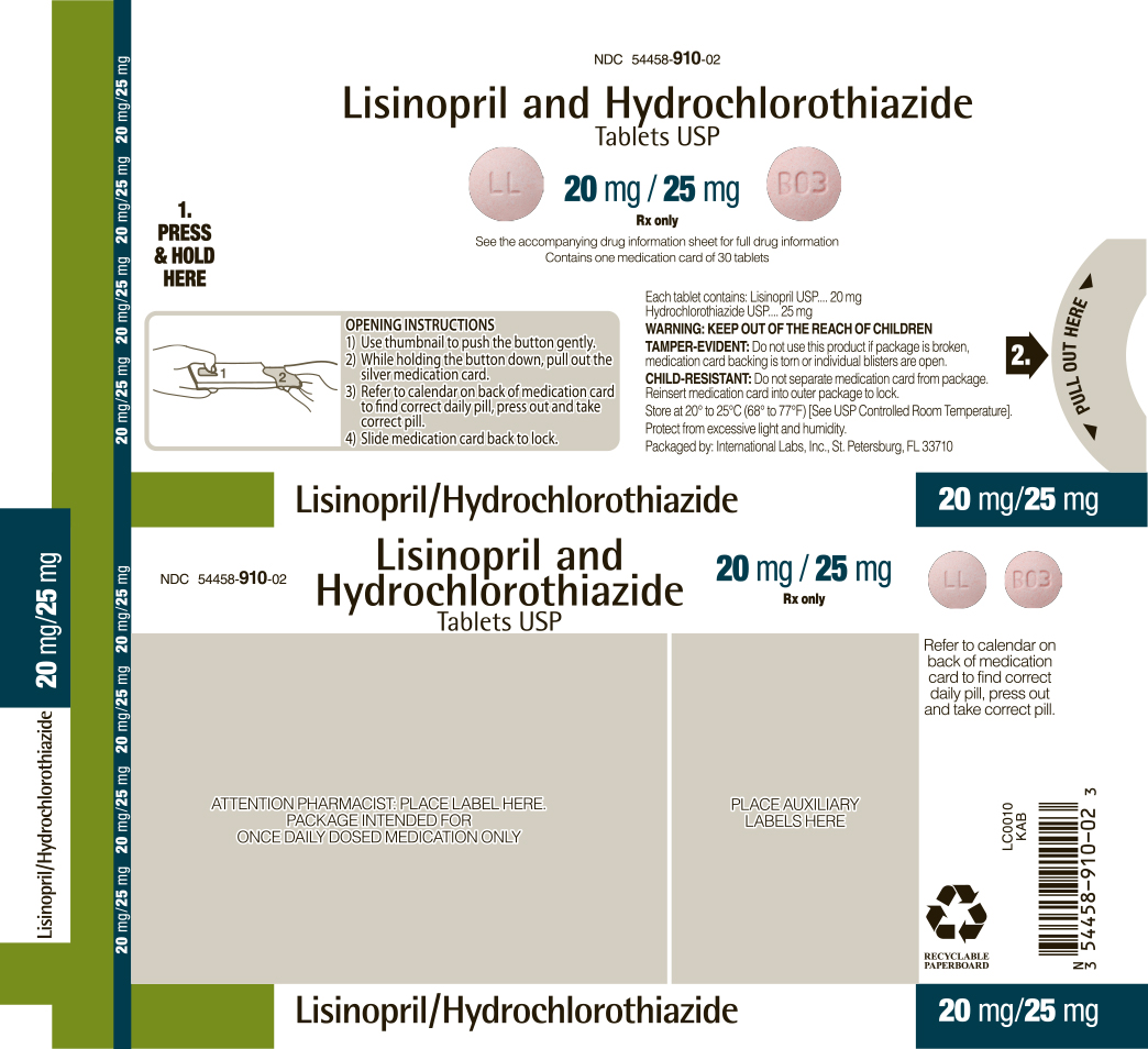 Lisinopril Hydrochlorothiazide 20mg/25mg IAC-2