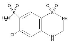 Hydrochlorothiazide Stuctural Formula