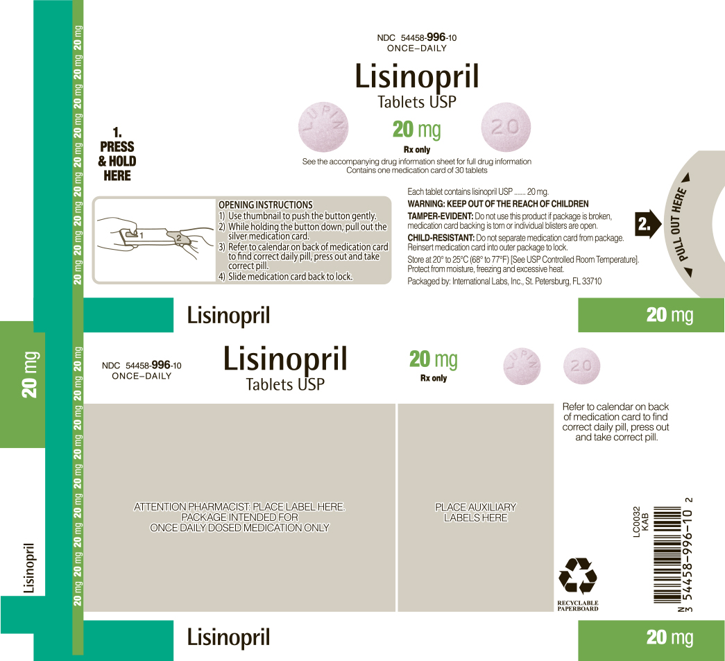 Lisinopril 20mg