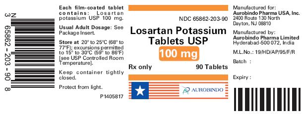 PACKAGE LABEL-PRINCIPAL DISPLAY PANEL - 100 mg (90 Tablet Bottle)