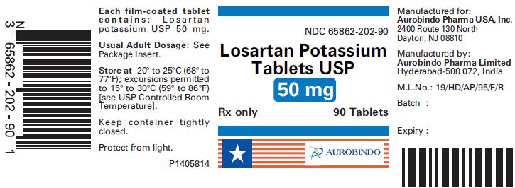 PACKAGE LABEL-PRINCIPAL DISPLAY PANEL - 50 mg (90 Tablet Bottle)