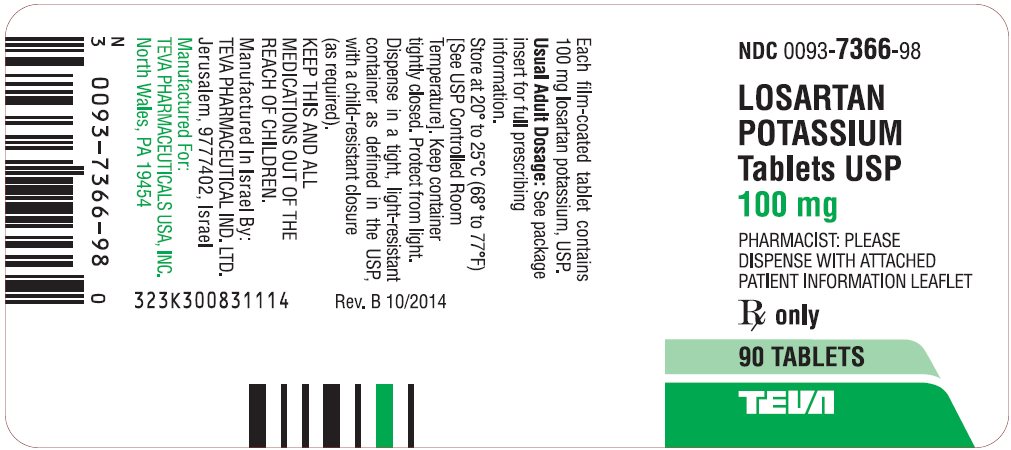 Losartan Potassium Tablets USP 100 mg 90s Label