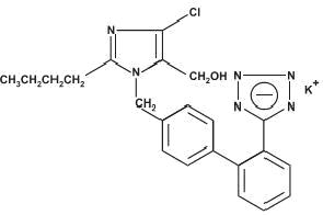 Chemical Structure of Losartan Potassium