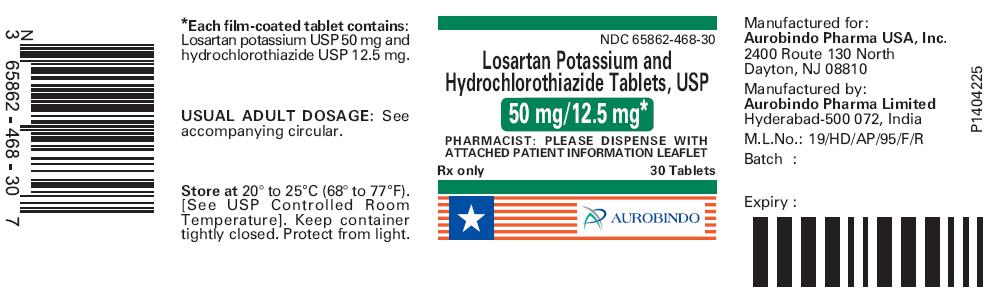 PACKAGE LABEL-PRINCIPAL DISPLAY PANEL - 50 mg/12.5 mg (30 Tablet Bottle)