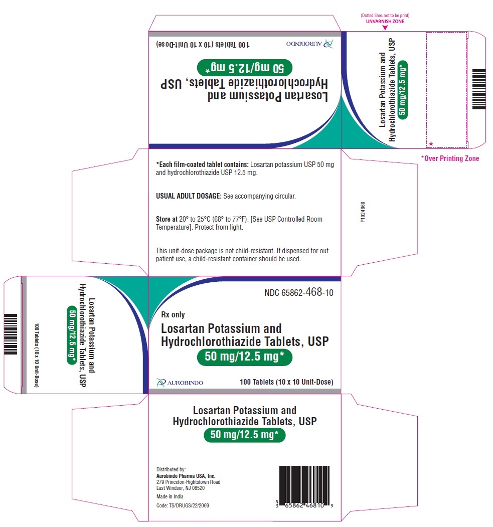 PACKAGE LABEL-PRINCIPAL DISPLAY PANEL - 50 mg/12.5 mg Blister Carton (10 x 10 Unit-dose)