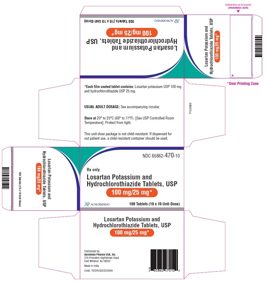 PACKAGE LABEL-PRINCIPAL DISPLAY PANEL - 100 mg/25 mg Blister Carton (10 x 10 Unit-dose)