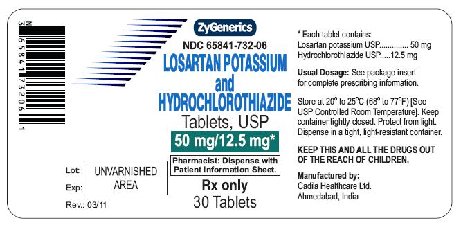 structured formula for losartan HCTZ