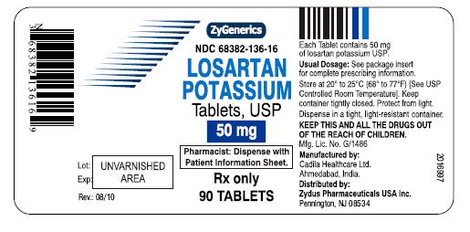 Losartan Potassium Tablets USP, 25 mg