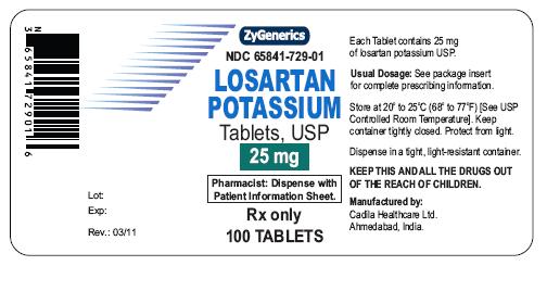 Losartan potassium tablets, USP