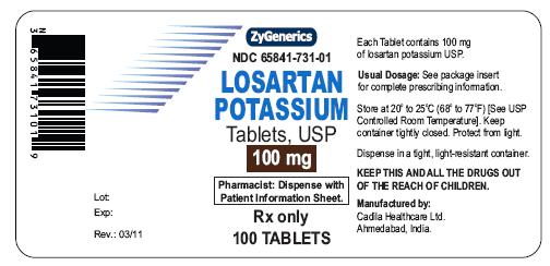 Losartan Potassium Tablets, 50 mg