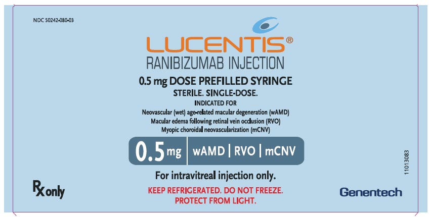PRINCIPAL DISPLAY PANEL - 0.5 mg Syringe Carton