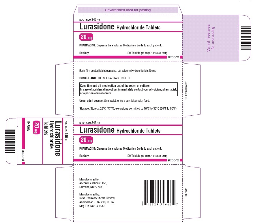 Lurasidone Hydrochloride 20 mg-100 Tablets-Carton