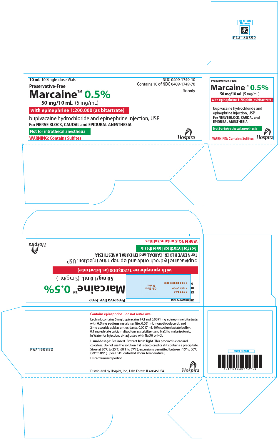 PRINCIPAL DISPLAY PANEL - 50 mg/10 mL Vial Carton - 1749