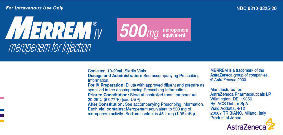 MERREM IV 500mg meropenem equivalent for injection