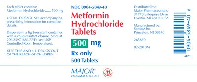 Metformin HCl 500 mg Label